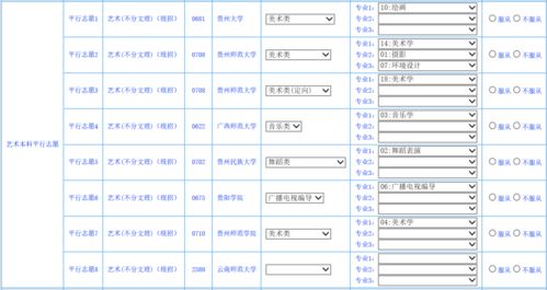 貴州高考志愿填報系統提示與注意事項
