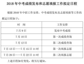 2023年黑龍江中考志愿填報指南 時間、系統與操作流程