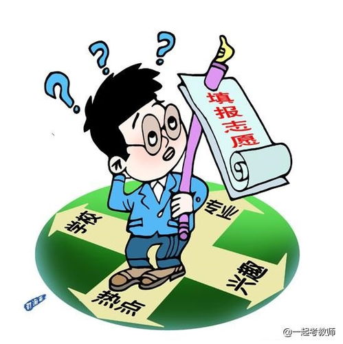 如何根據(jù)高考分?jǐn)?shù)和排名科學(xué)選擇學(xué)校？志愿填報攻略