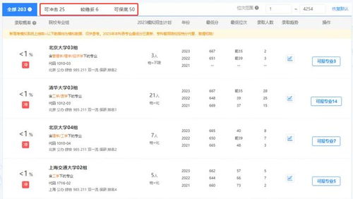 升學e網通 科學志愿填報，助力學子安心圓夢大學